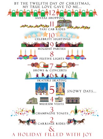 12 Days of Christmas New York City